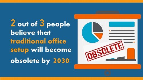 2021年P(guān)PT設(shè)計流行色與元素預測 電腦圖文設(shè)計趨勢前瞻